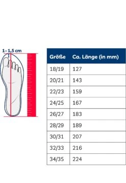 Playshoes Aqua-Schuh Klassisch In Pink -Playshoes playshoes aqua schuh klassisch in pink 6