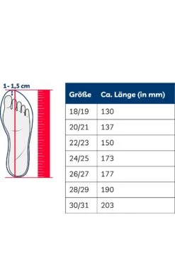 Playshoes Barfuß-Schuh DIE MAUS Blumen In Weiß/Rosa 17 Playshoes Barfuß-Schuh DIE MAUS Blumen In Weiß/Rosa -Playshoes playshoes barfuss schuh die maus blumen in weiss rosa 7