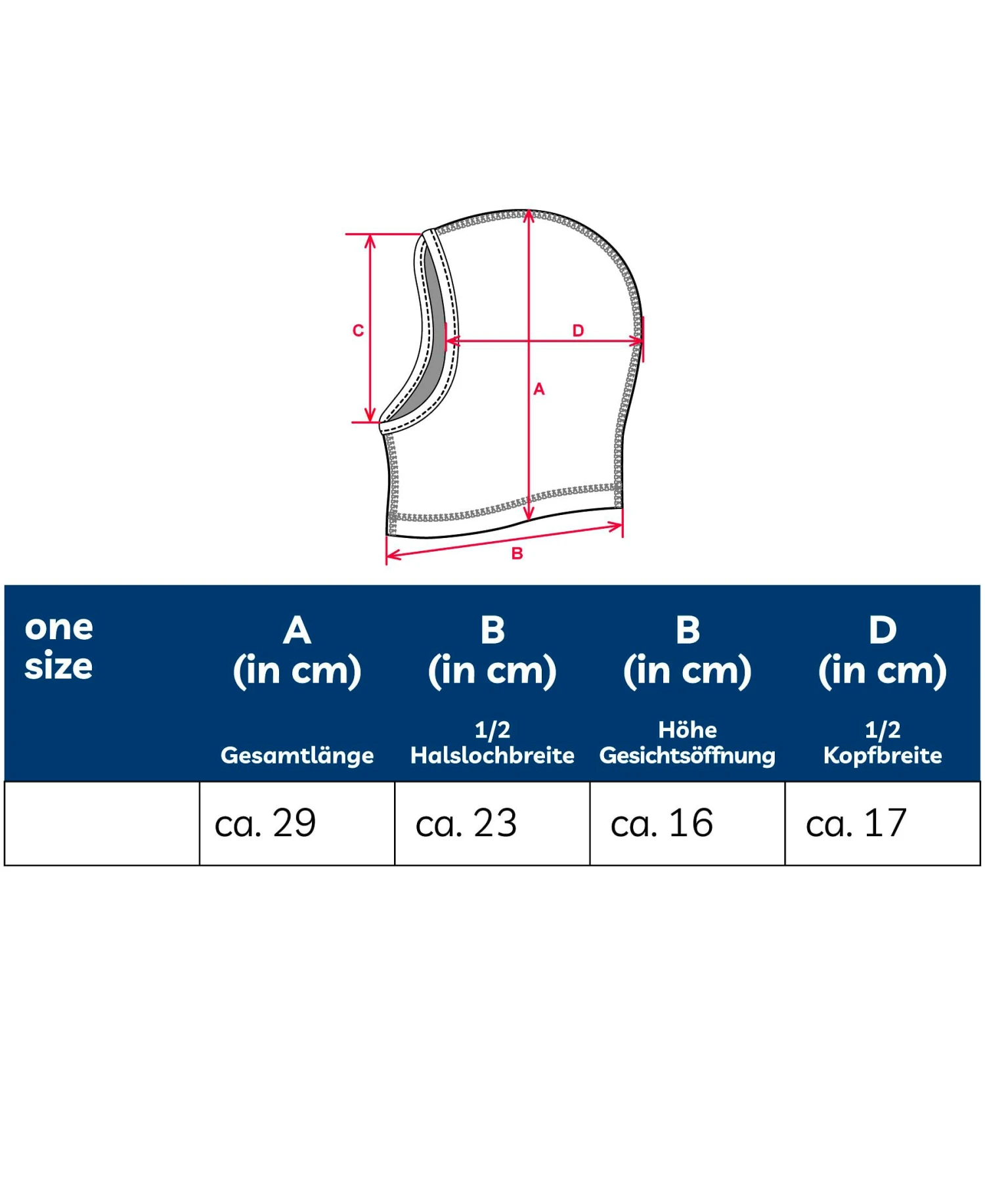 Playshoes Fleece-Schlupfmütze Punkte In Türkis 6 Playshoes Fleece-Schlupfmütze Punkte In Türkis – Bild 4