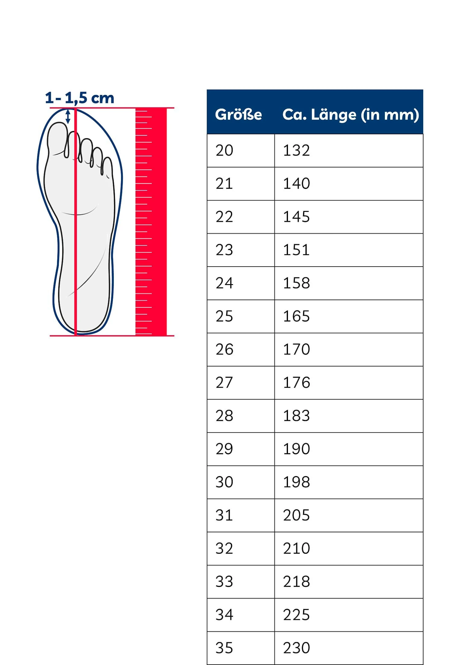 Playshoes Gummistiefel Basic Gefüttert In Grün 9 Playshoes Gummistiefel Basic Gefüttert In Grün – Bild 7