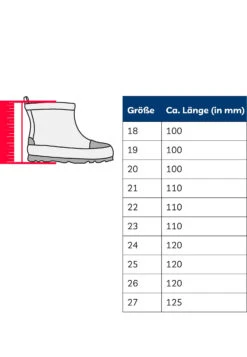 Playshoes Gummistiefel Halbschaft Sterne In Pink 17 Playshoes Gummistiefel Halbschaft Sterne In Pink -Playshoes playshoes gummistiefel halbschaft sterne in pink 7