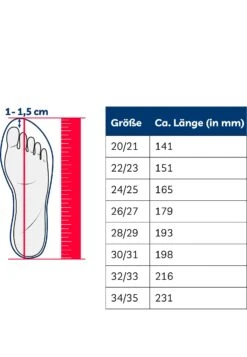 Playshoes Gummistiefel Maritim In Marine/weiß -Playshoes playshoes gummistiefel maritim in marine weiss 6