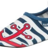 Playshoes Kinder Badeschuhe 1 Playshoes Kinder Badeschuhe -Playshoes playshoes kinder badeschuhe