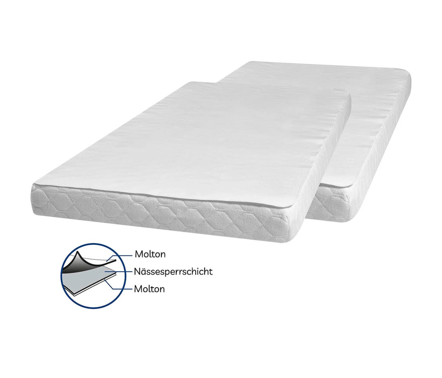 Playshoes Molton-Betteinlage 50x90 Cm 2er Pack In Weiß 5 Playshoes Molton-Betteinlage 50x90 Cm 2er Pack In Weiß – Bild 3