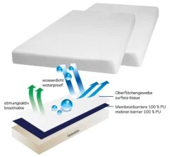 Playshoes Molton-Spannbettlaken 70x140 Cm 2er Pack In Weiß -Playshoes playshoes molton spannbettlaken 70x140 cm 2er pack in weiss 2