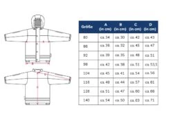 Playshoes Regen-Anzug Mit Fleece-Futter In Türkis -Playshoes playshoes regen anzug mit fleece futter in turkis 5