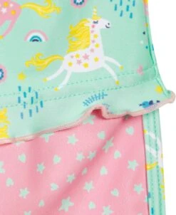 Playshoes UV-Schutz Einteiler Einhorn In Mint -Playshoes playshoes uv schutz einteiler einhorn in mint 4